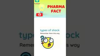SEPTIC SHOCK ⚕ #shorts #short #medical #doctor #video #views