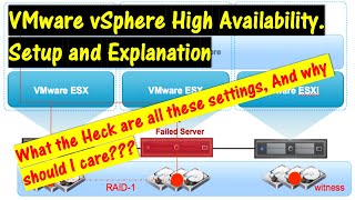 VMware vSphere High Availability.. Setup and Full explanation..
