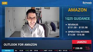 AMZN Dip \