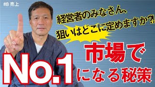 【ランチェスター戦略】市場でNo.1をつかみ取る方法とは⁈攻略法をお伝えします！【売上＃8】