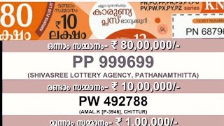 Kerala Lottery result - Karunya Plus KN 553 | 1st Prize 80Lakhs #keralalotteryresult