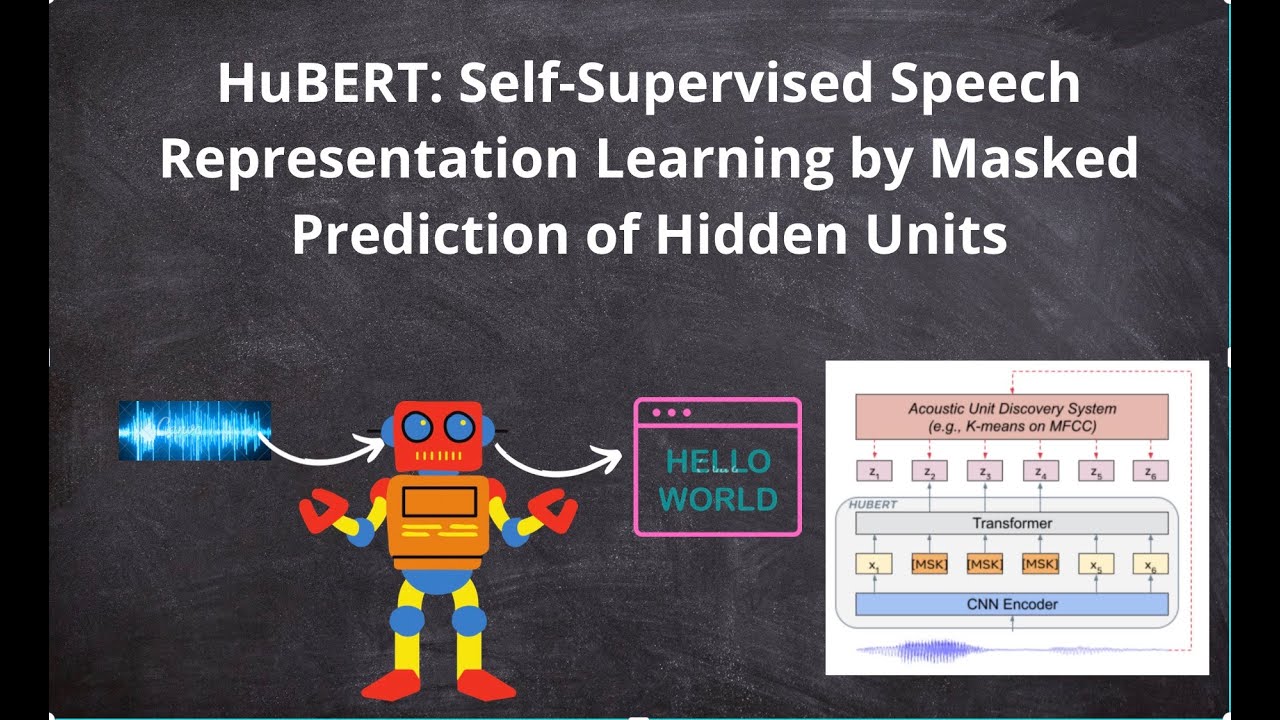 Hubert Self Supervised Speech Representation Learning By Masked