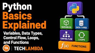 Python Basics Explained | Variables, Data Types, Control Flow, Loops, and Functions