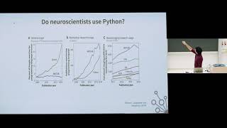 Session 3: Training in neuroinformatics. Keynote: Ariel Rokem