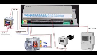 SIEMENS VAV TERMINAL BOX CONTROLLER 6521 HEAT COOL APPLICATION BASICS ENGLISH 2022 07 23 15 21 43