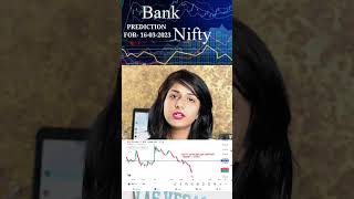 This Bank Nifty Prediction on 16 March Can't Be Missed - Stock Market Crash Ahead?