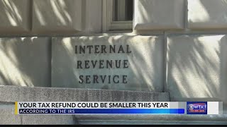 IRS says your tax refund may be smaller this year