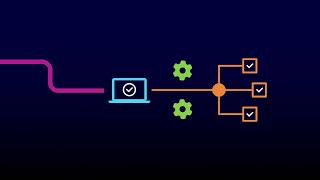 MFGS, Inc. Digital Mission Dominance Model - Deliver