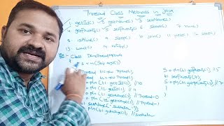 Thread Class Methods In Java Part1 - getId(),getName(),setName(),getPriority(),setPriority()