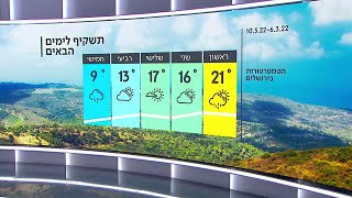 התחזית 05.03.22: חם, יבש ואביך - קיץ ליום אחד