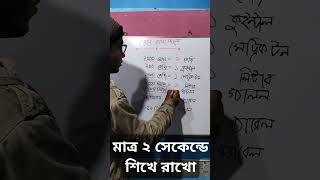 ওজন পরিমাপের একক ❤️!! জেনে রাখা ভালো | ২ সেকেন্ডে শিখে নাও | #reels #reelsvideo #measurement