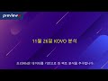 11월 26일 KOVO 분석 : 스포츠 분석 by 프리뷰N