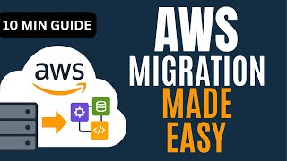 🚀 AWS Migration Strategies Explained | Simple & Real Examples