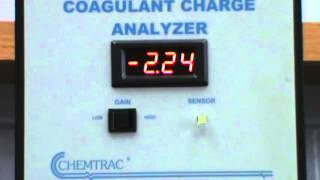 Charge Analyzer demo for Alum dosage