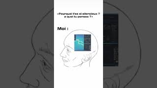 Kali Linux ! Le système par excellence 😁 #cybersécurité #smartphone #linux #attaque #cyberattaque
