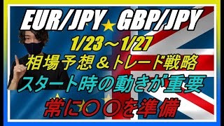 【FX】EUR/JPY GBP/JPY 1/23～1/27 相場予想＆トレード戦略（スタートの動きが重要）