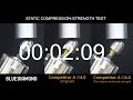 Static compression-strength test - BLUEDIAMOND IMPLANT vs Competitor Implants