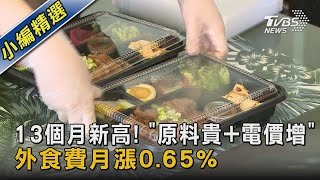 13個月新高! 「原料貴+電價增」外食費月漲0.65%｜TVBS新聞 @TVBSNEWS02