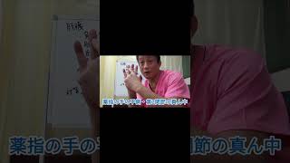 【ツボも活用しよう！】肝臓の疲労を取るツボ2選20230126#shorts