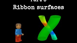 Knots in 4D - Part 3