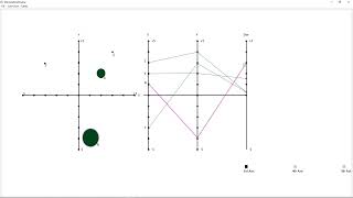 An Introduction to Parallel Coordinates (Using slides and interactive software)