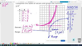 PC 12-2-24 Exponent-Log Review (Intro?)