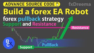 Build a forex EA Robot - Best Pullback Trading Strategy by Support Resistance Scalping by fxDreema
