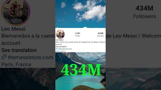 top 5 Most followed instagram pages #viral #fact #viralvideo #trending #mrbeast #shortsfeed #shorts
