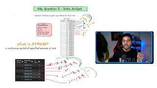 FAANG SQL Interview Question: Find 3 Consecutive Logins (Step-by-Step) - SQL Q2