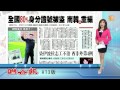 【2014.10.15】全國80%身分證號被盜 南韓擬重編 udn tv