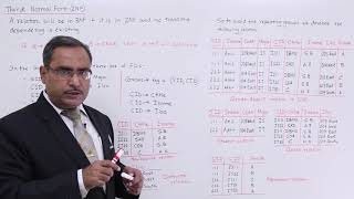 DBMS - Third Normal Form (3NF)
