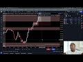 my strategy is unstoppable $5 100 day trading nas100