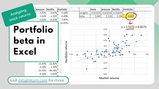 Calculating portfolio beta in Excel / Analyzing stock returns / Episode 12