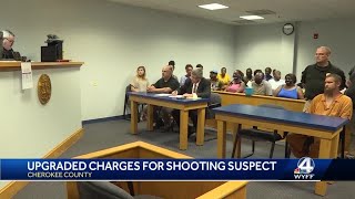 Target Practice Suspect Bond Hearing