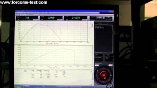 Tensile elongation test