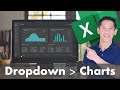 How to Easily Toggle Between a Table and Chart Using a Dropdown List