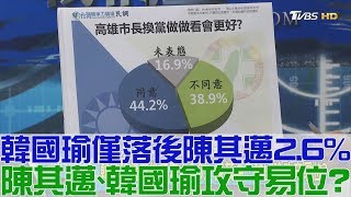 【完整版下集】韓國瑜僅落後陳其邁2.6%！陳其邁、韓國瑜高雄選戰攻守易位？少康戰情室 20180822