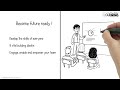 commuter learning introduction video 480p