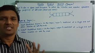 Double Ended Queue | DEQueue | Data Structure | Telugu