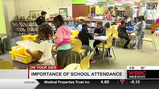 Importance of school attendance