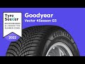 Goodyear Vector 4Season G3 - 15s Review