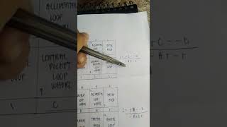 SECONDARY CLASSIFICATION FINGERPRINT (EXPLANATION)