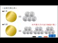 第82回【開国とその影響】日本史を学ぼう082