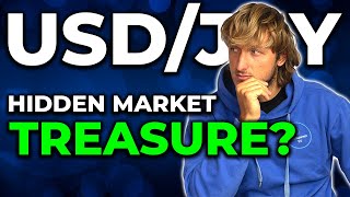 USD/JPY Trading Strategy: Technical & Order Flow Analysis !