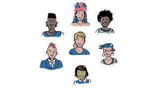Culture shock - intercultural, cross-cultural communication