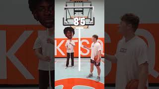 Can You Dunk On Ja Morant
