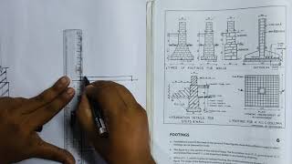 Foundation structures  Civil Engg Planning and Drafting KTU  Part 4