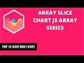 10 Array Slice Method Chart JS Array Series