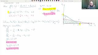 Constrained Multivariate Optimisation example