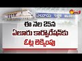 Eluru Municipal Corporation Election Counting on 25th July | Eluru Election Counting | Sakshi TV